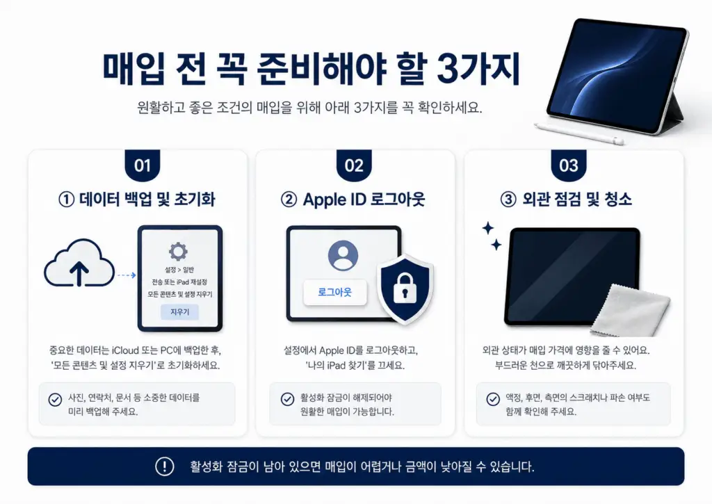 아이패드 매입 전 꼭 준비해야하는 3가지