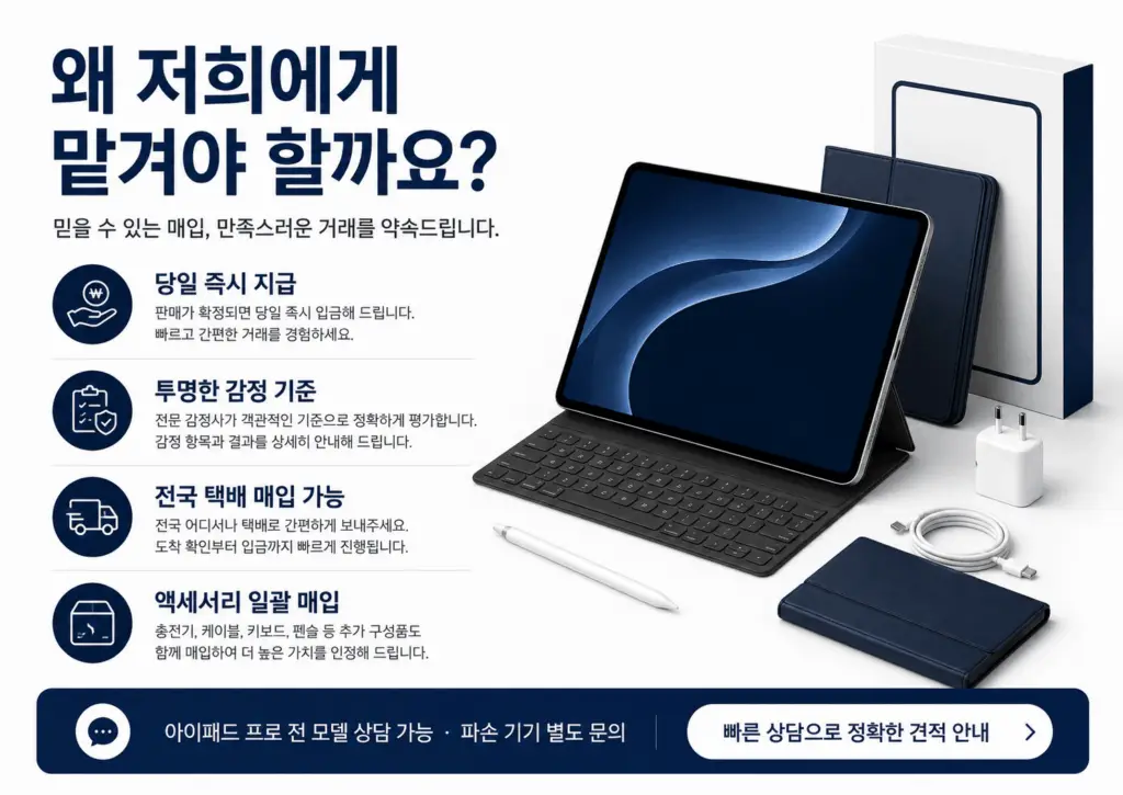 바이아이티 통해서 매각 진행 해야하는 이유