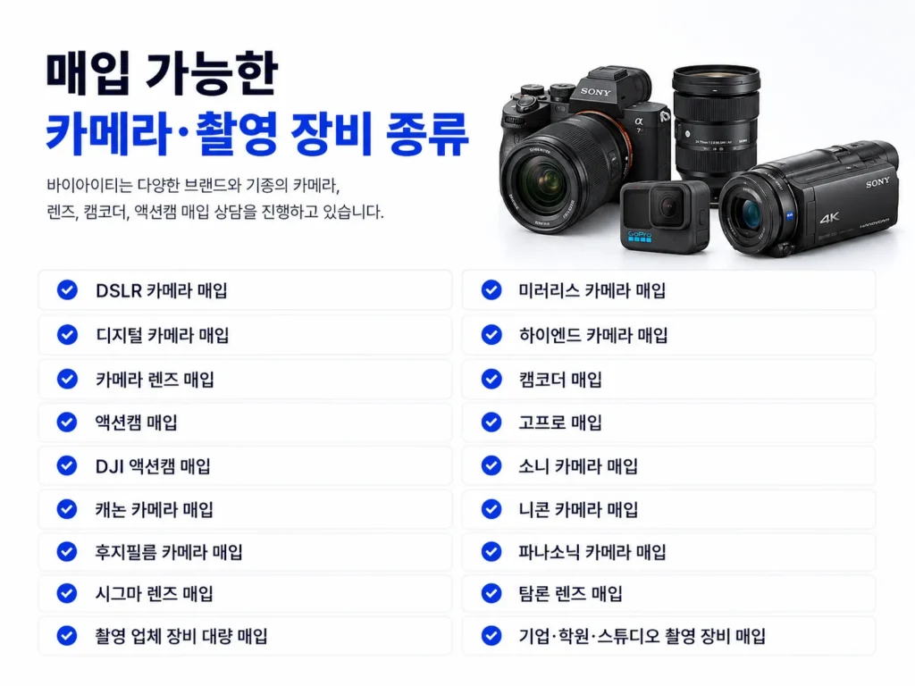 카메라 매입 관련 가능한 품목 나열한 이미지