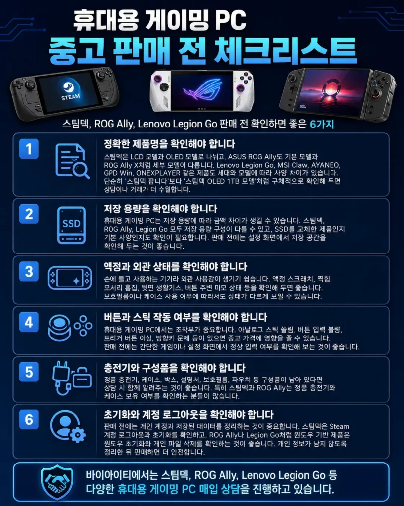 휴대용 게임 PC 스팀덱 rog ally 매입 관련 판매전 확인 사항