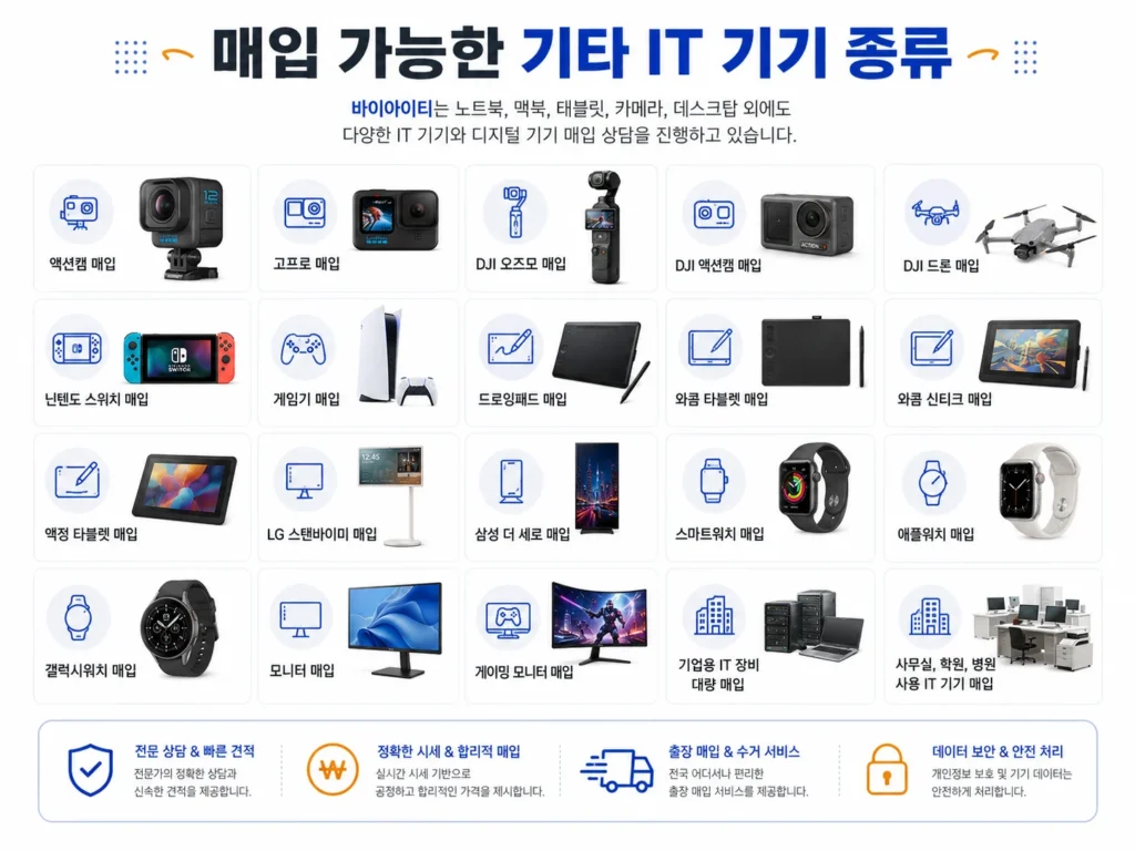 기타 it 제품들 매입 가능한 품목을 나열한 이미지