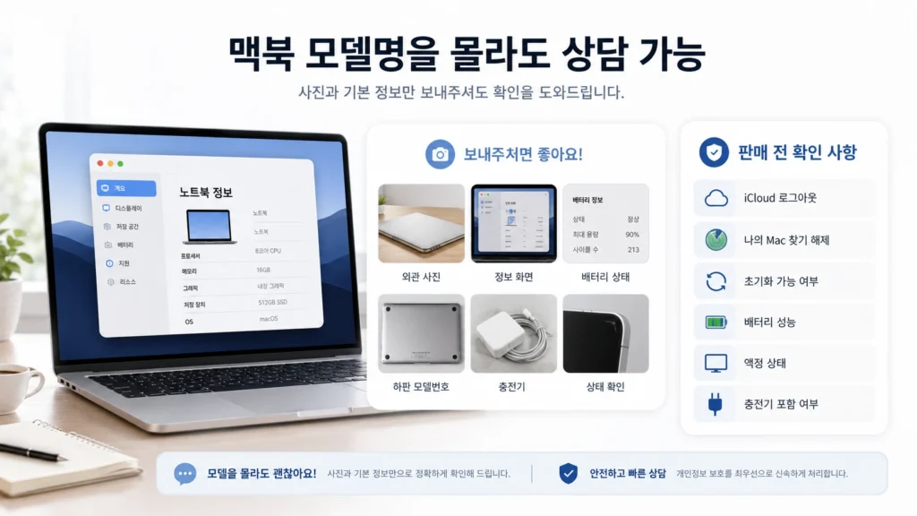 맥북매입 상담에 필요한 정보들