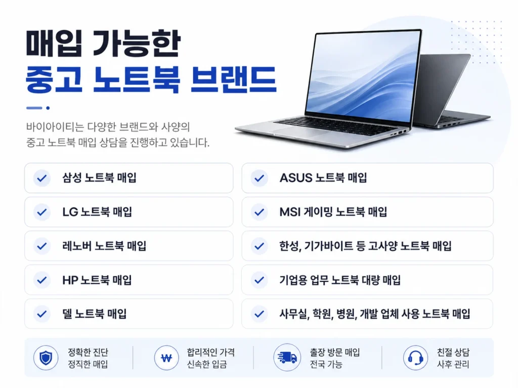 바이아이티에서 매입 가능한 중고노트북 품목을 나열한 이미지